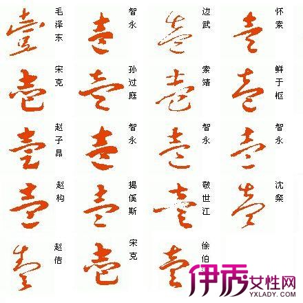 章草是早期限草书和汉隶相融的雅化草体,波挑鲜明,笔画钩连呈"波"形