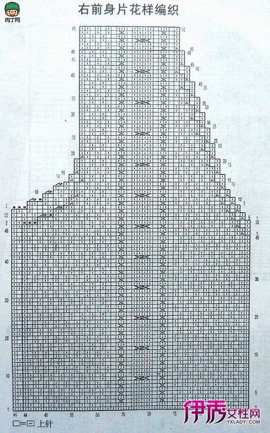 <em>儿童</em>毛衣<em>编织花样</em>:男孩儿和女孩儿的可爱<em>马甲</em>