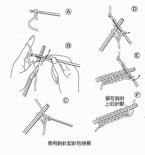 毛衣编织基础之起针法--使用钩针与原线起针