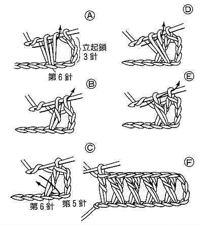 手工钩针编织符号--长针之交义篇