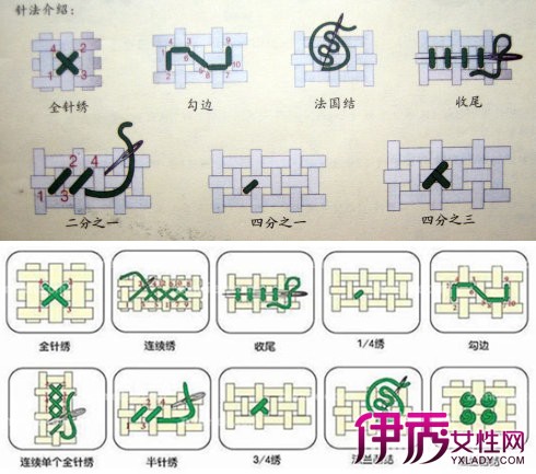 【十字绣收尾针法图片】【图】十字绣收尾针法