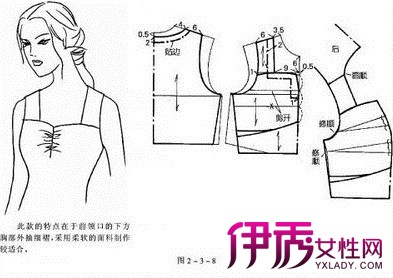 【各种领子裁剪图】【图】各种领子裁剪图片大