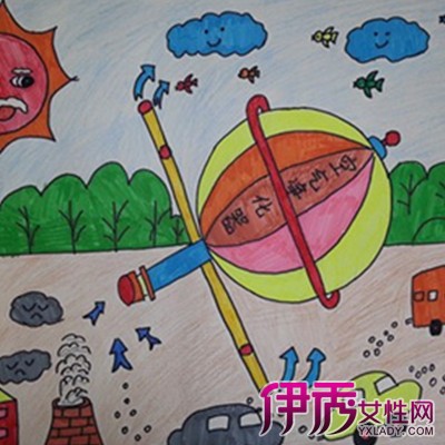 科学环保创意绘画图片欣赏