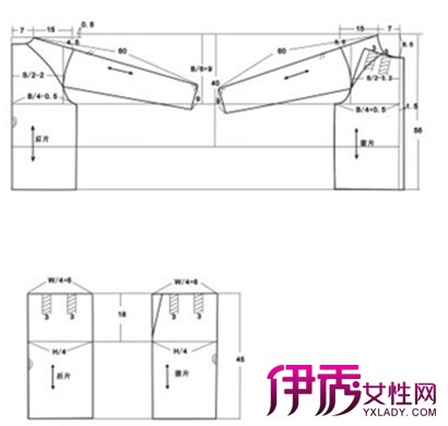 【图】插肩袖是怎样的? 7个步骤让你轻松学会制作