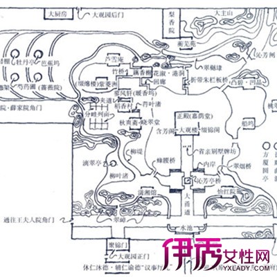 【图】红楼梦荣国府地图 曝光惊人的建筑历史