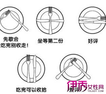 【西餐刀叉拿法图解】【图】分享西餐刀叉拿法