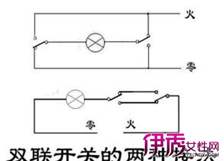 【图】双控开关接线实物图 小编教你两种简单方法