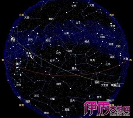 【图】十二星座图片星空图欣赏 星座之最强揭秘图片