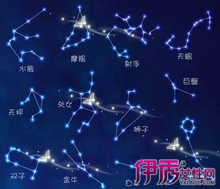 【图】十二星座唯美星空图展示 与你讲述12星座中谁最真实不矫情图片