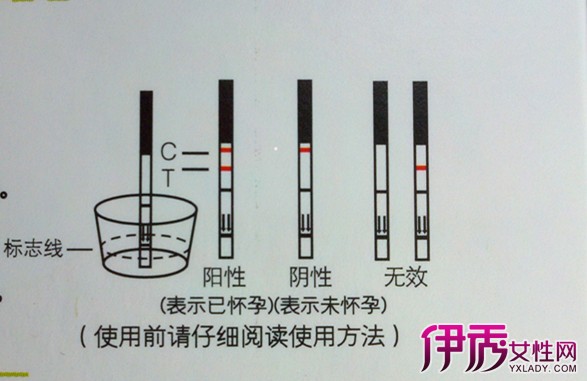 怀孕十天能用试纸测出来吗|life.yxlady.com-伊秀