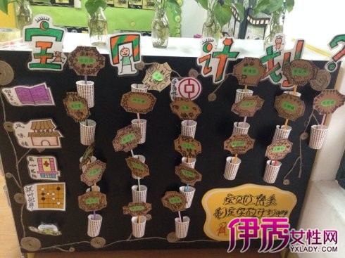 【图】盘点幼儿园进区卡制作的原则