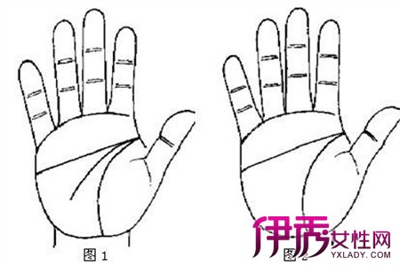 【图】男人双手断掌纹图解 教你如何根据断掌看手相