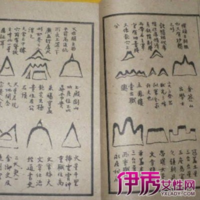 地理五诀风水图解 风水技巧助你消灾解厄