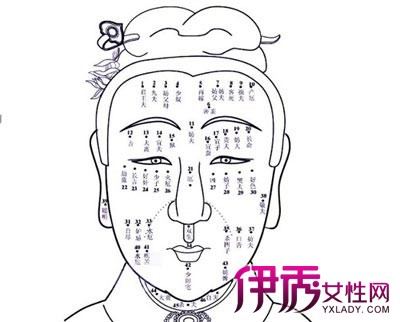 【鼻子左边有痣代表什么】【图】鼻子左边有痣代表什么 这些面相最有财运(2)_伊秀风水|yxlady.com