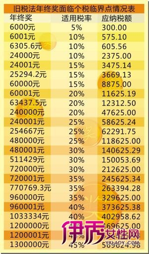 区间放量_区间测速_区间车_区间|life.yxlady.co