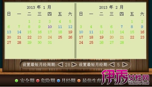 【图】女人安全期和危险期是什么时候计算方法是什么