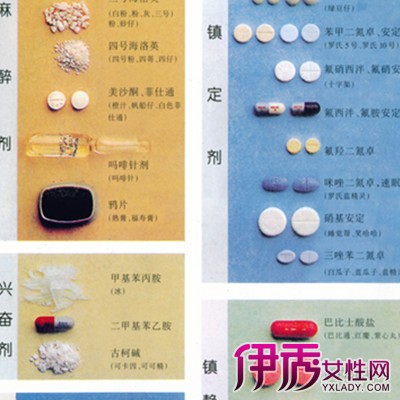 毒品是指什么的麻醉药品和精神药品了他们专门