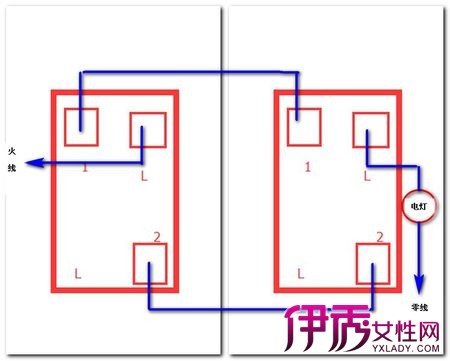 两地一开五孔双联开关接线图