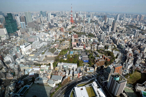 【图】日本东京自由行攻略 东京的旅游景点推