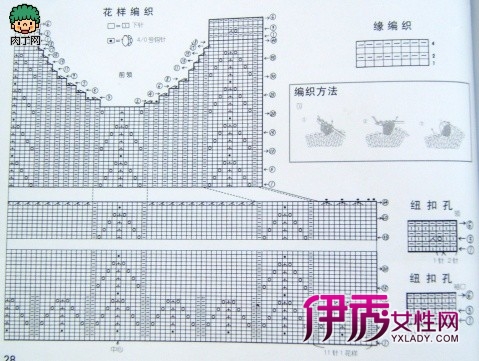 儿童毛衣编织款式-儿童棒针背心裙编织花样图解