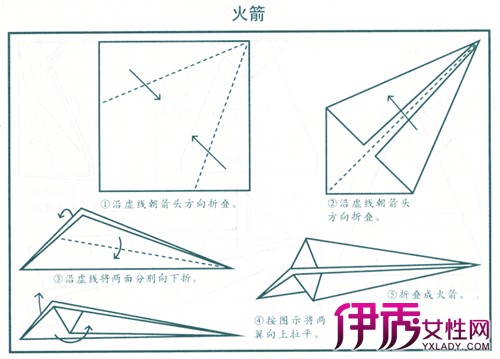 【图】怎样折纸飞机飞得远? 大神教你一种方法