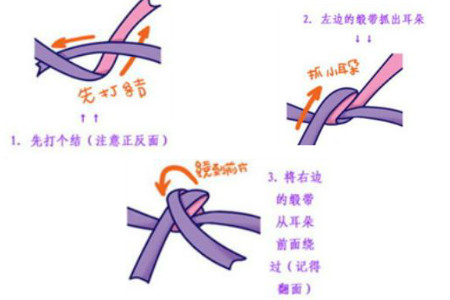 六角蝴蝶结的系法图解图片
