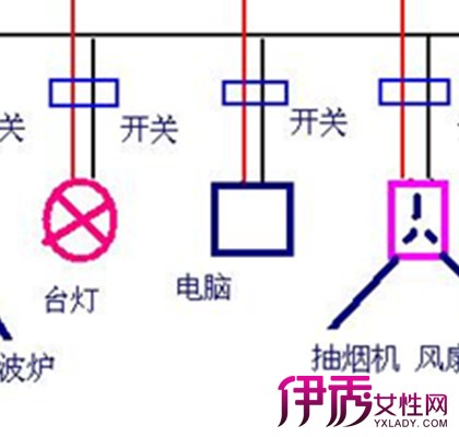 盧灣區徐家彙路專業照明電路安裝家庭電路維修燈具_接線圖分享