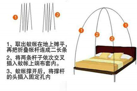 蒙古包蚊帐折叠教程图片