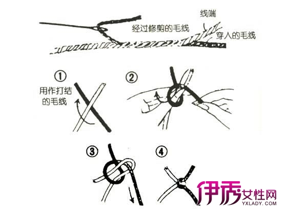 针织接线方法图解图片
