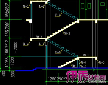 楼梯碰头线图解图片